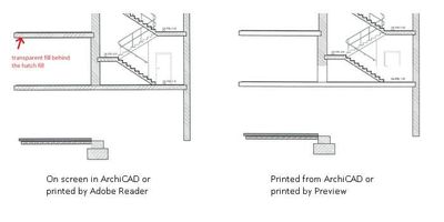 wp-content_uploads_archicadwiki_bugs-printingproblemwithtransparentfills--vegleges003.jpg