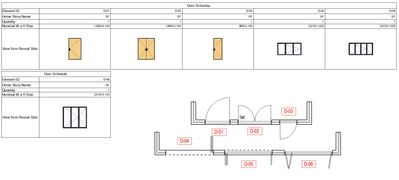 door schedule error 2.JPG