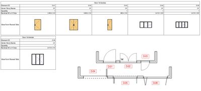 door schedule error 2.JPG