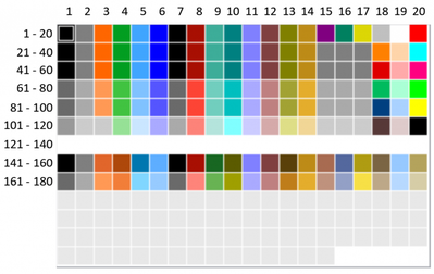 wp-content_uploads_2017_11_columns-and-rows-1024x646.png