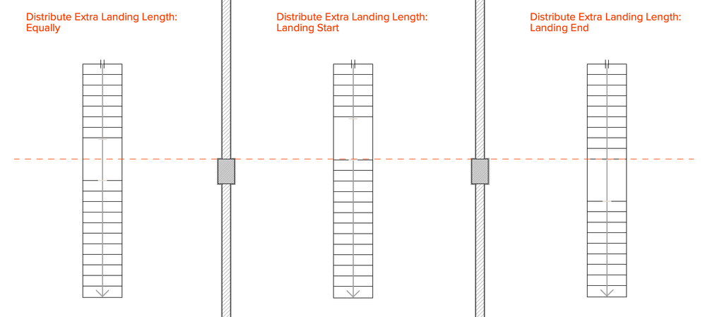 wp-content_uploads_2021_05_Stair-landing.png