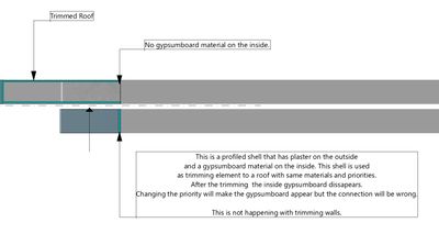 shell 2.jpg shell 2.jpg