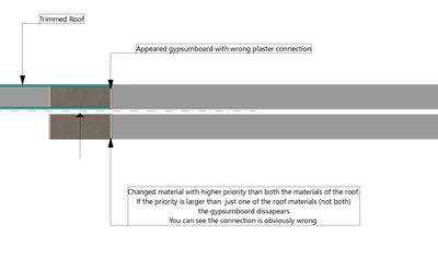 Shell 3.jpg Shell 3.jpg