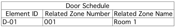 wp-content_uploads_2018_11_door_schedulie_ARCHICAD.png