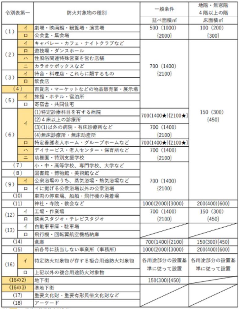 設置条件.JPG