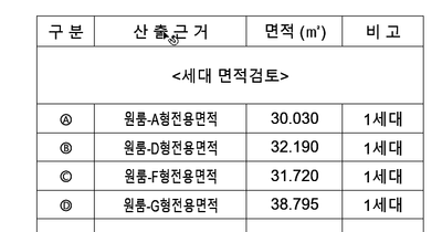 LeeJaeYoung_1-1671545038634.png