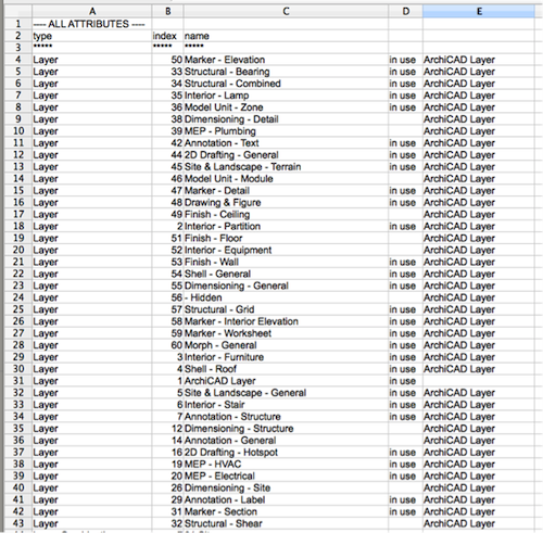 wp-content_uploads_archicadwiki_attributemigration--att7.png