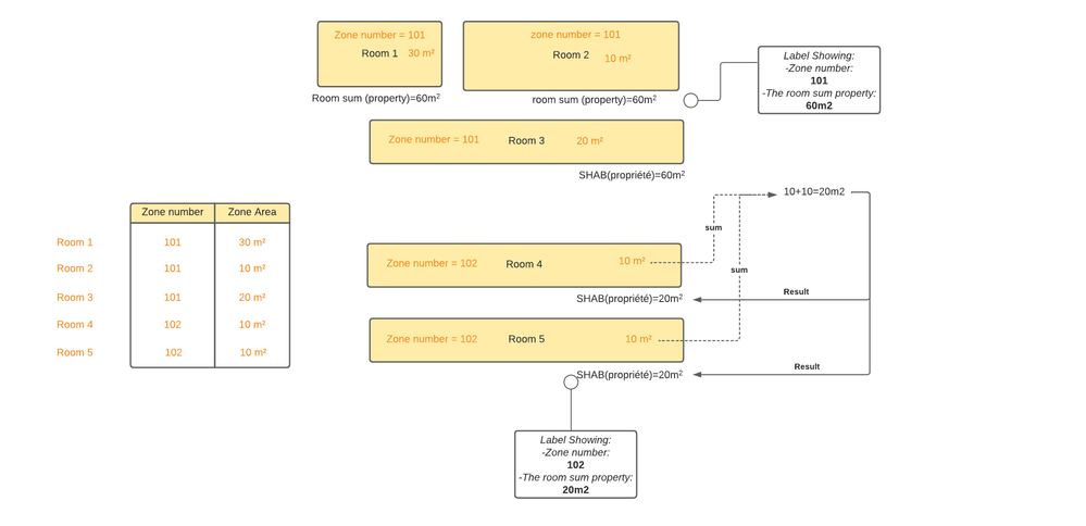 SCHEMA.png