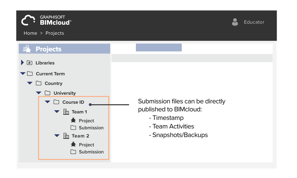 Community - BIMcloud Article figures-06.png