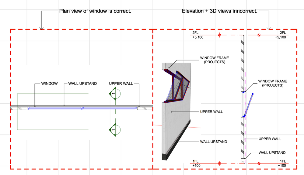 Walls in Complex Profiles.png