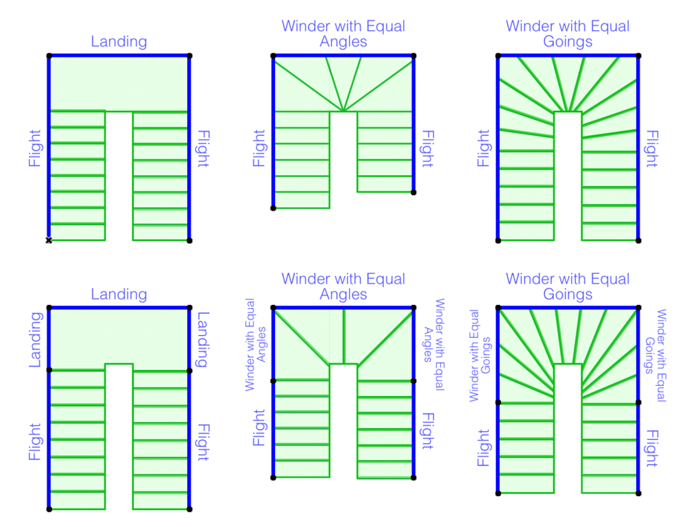 wp-content_uploads_2018_01_Segment-types-1024x788.png