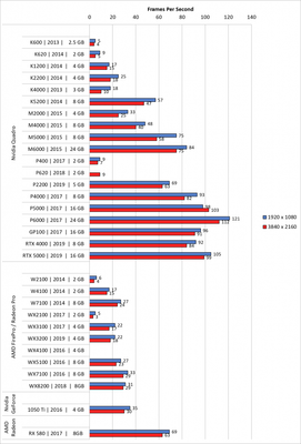 wp-content_uploads_2019_05_23_win10_gputest_lar2-694x1024.png