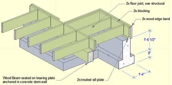 wp-content_uploads_archicadwiki_archicad-s-3d-views-and-3d-documents--18.jpg