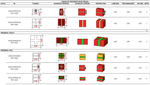 Exemplo de quantitativo e detalhamento - caixa de natal.