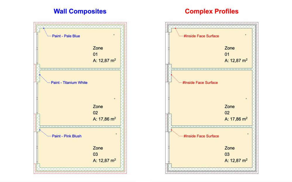 Wall-Composites-vs-Complex-Profiles-2D.jpg