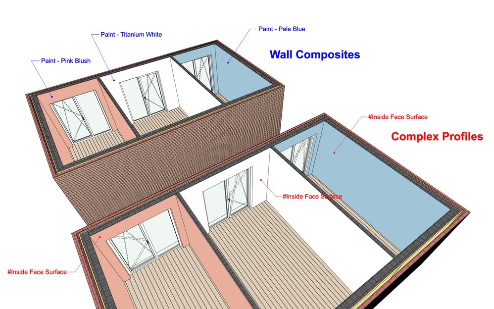 Wall-Composites-vs-Complex-Profiles-3D.jpg