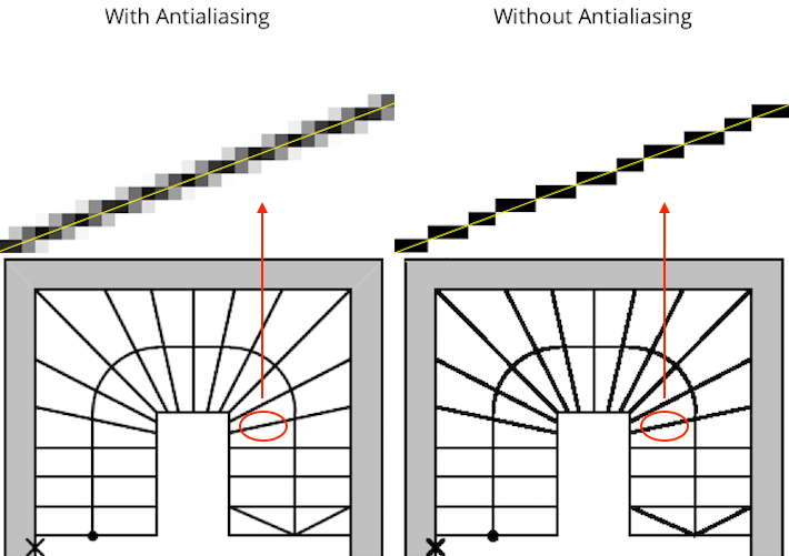 wp-content_uploads_2017_05_antialiasing-on-off.png