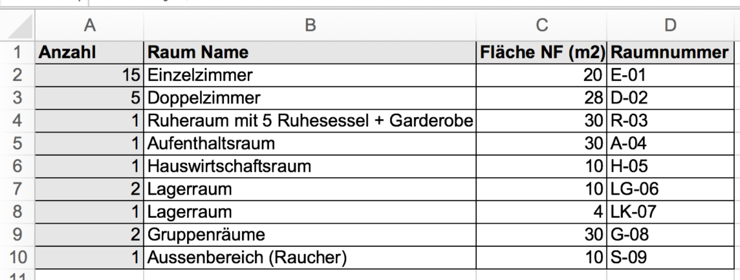 2020_10_2016-12-14_Raumprogramm_Tabelle_einfach-1024x387-1.png