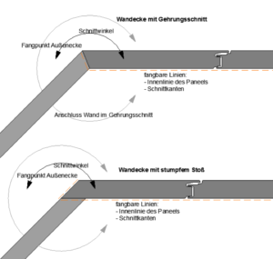 old_2016_08_Wandobjekt_01-300x285.png