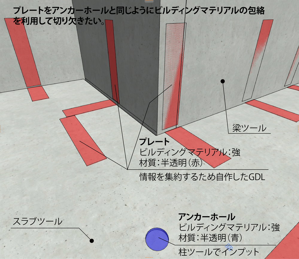 アンカーホールとプレートの包絡-01.png