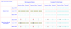 Beam-Holes-Openings-FloorPlanDisplay.png