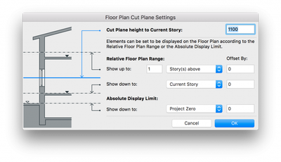 wp-content_uploads_2016_08_Floor-Plan-cute-plane-settings-1024x589.png