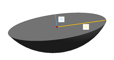 elliptical_hemisphere.png