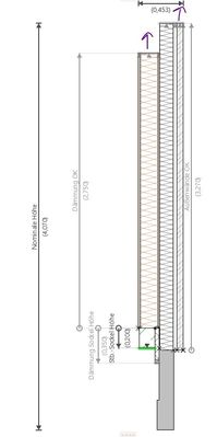 Profile Wall Settings