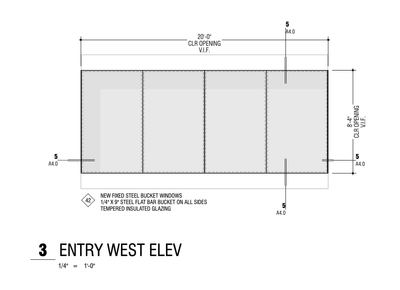 correct display on screen