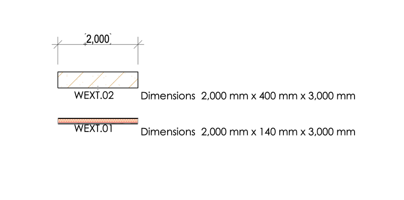 AREAS-Plan set up.png