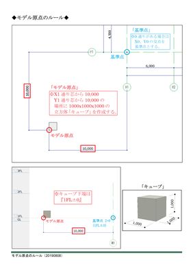 ★★★_原点のルール.jpg