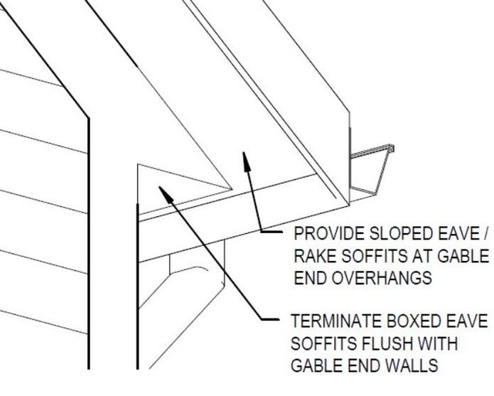 Sloped Rake-Flat Soffit.jpg