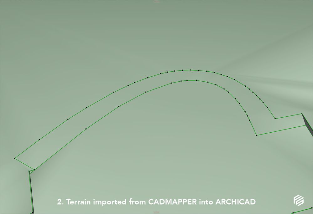 3. Terrain