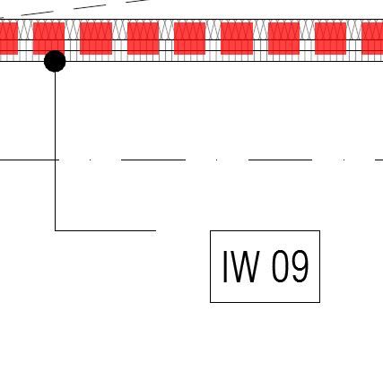 Darstellung: BUG