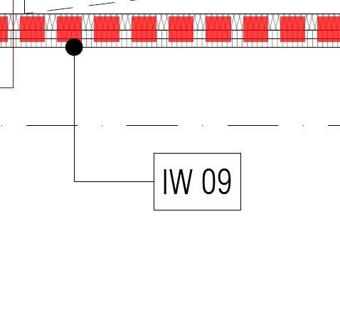 Darstellung: WUNSCH