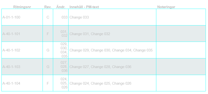 Change_screenshot.png Change_screenshot.png