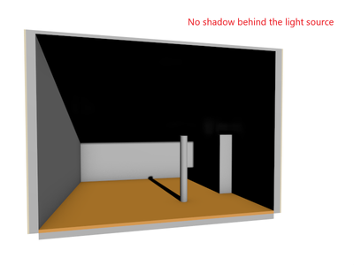 parallel light_redshift.png parallel light_redshift.png