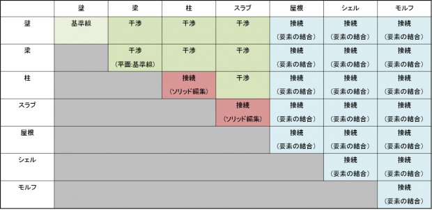 02-620x302.png