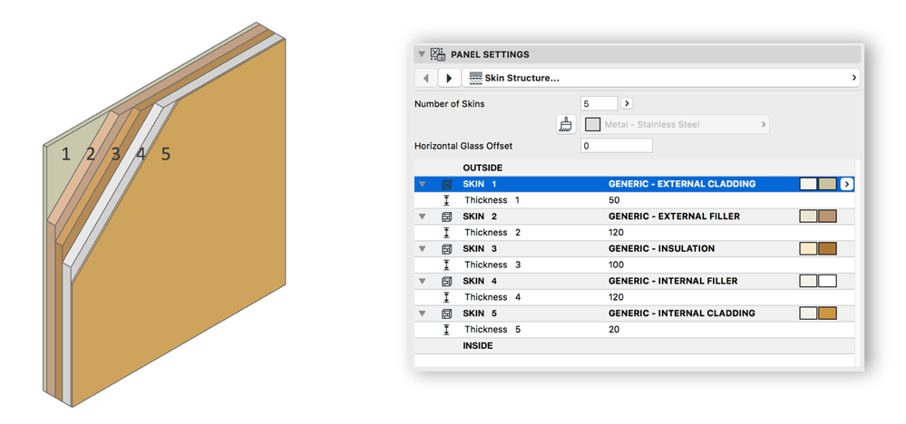 wp-content_uploads_2018_06_Cladding-Skins-Scheme.png