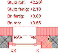 mscreator_3-1714648756483.png