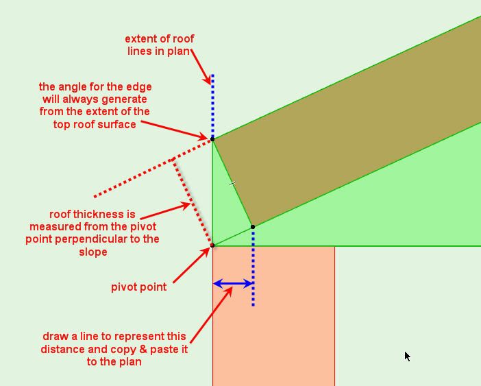 roof_offset_1.jpg