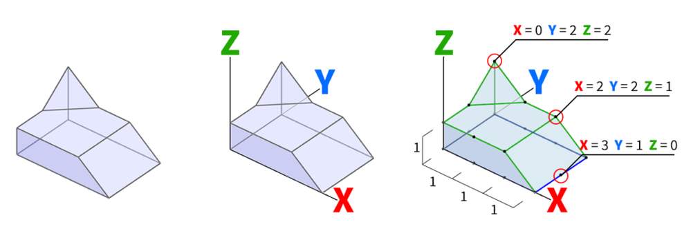 xyzexplain-1024x346.png