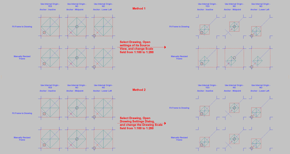 DrawingAnchor-ScaleChange-1.png