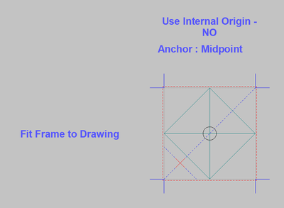 DrawingAnchor-ScaleChange-3.png