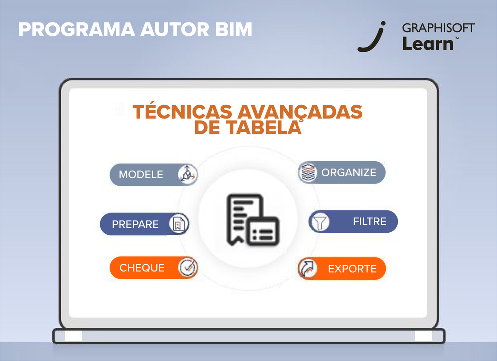 Insigths Autor BIM.png