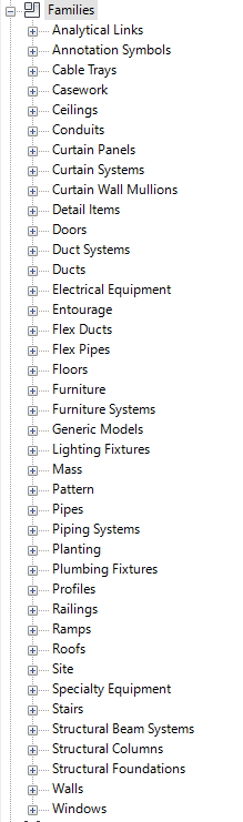 Revit_Families_Example.png