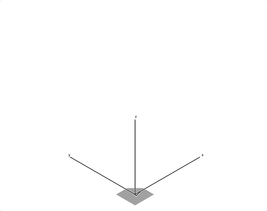 MEP.gif