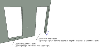 DNU_1-1720444230219.png DNU_1-1720444230219.png