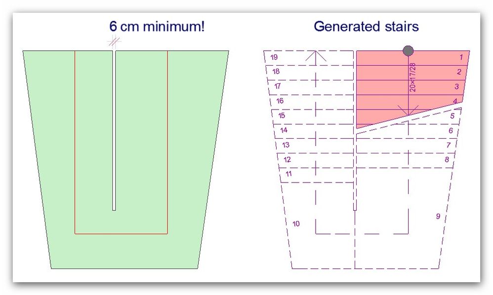 Stairs with Stair Maker.jpg