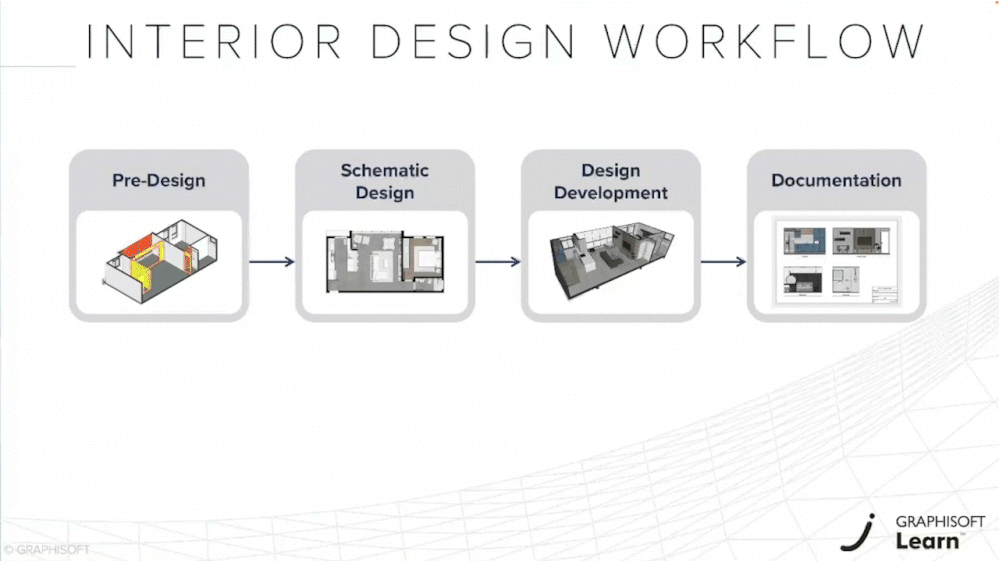 int-des-workflow_downscaled1.gif int-des-workflow_downscaled1.gif